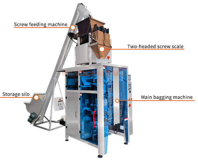 3kg crushed ice automatic filling and packaging machine