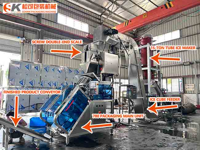 Images of fully automatic 5-10 kg ice packing machines